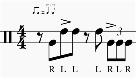 Image result for Bongo Rhythm Patterns How To