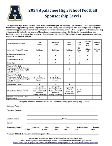 Football - Apalachee High School | Football