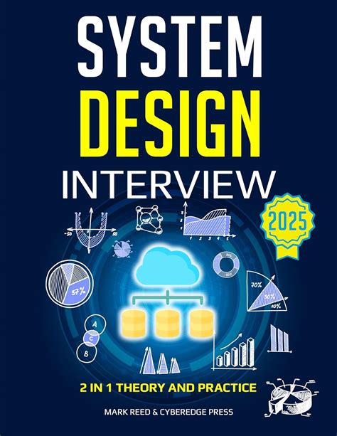 Image result for Udemy System Design