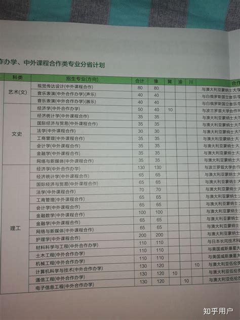 郑州大学在211里的排名多少全国排第几？郑州大学什么专业最好？