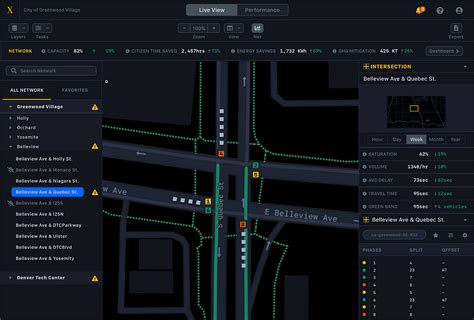 Image result for Craft Python