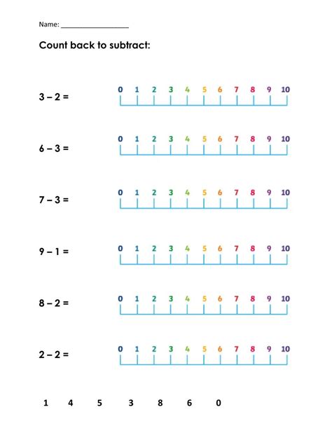 Image result for Counting Back to Subtract