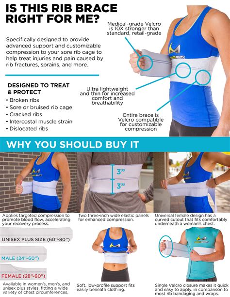 Broken Rib Brace | Support Belt for Cracks, Fractures & Dislocations