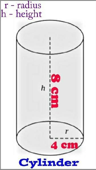find the total surface area of a cylinder of height 8cm and radius of ...