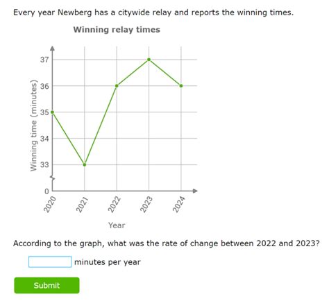 Image result for Class 8 Maths Syllabus NCERT