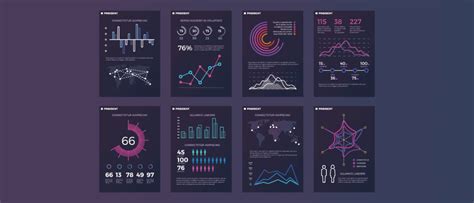 Data Visualizer 的图像结果