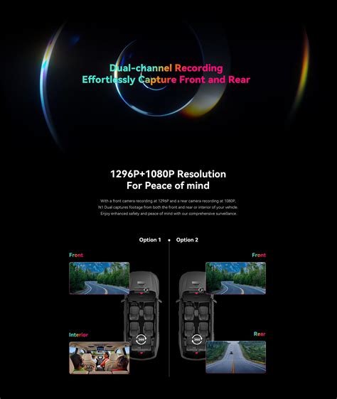 DDPAI N1 Dual Channel Car Dash Camera, 1296P + 1080P, F1.8 with NightV ...