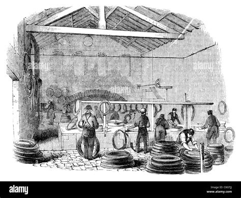 Industrialization 的图像结果