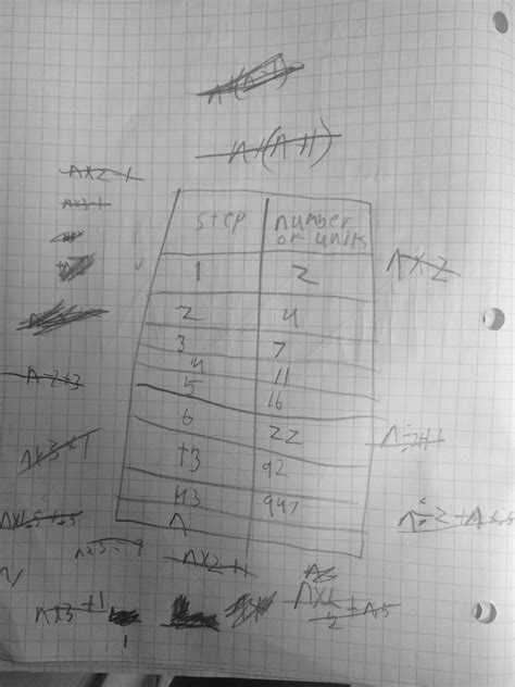 Image result for Finding and Solving Visual Patterns Examples W Explanations