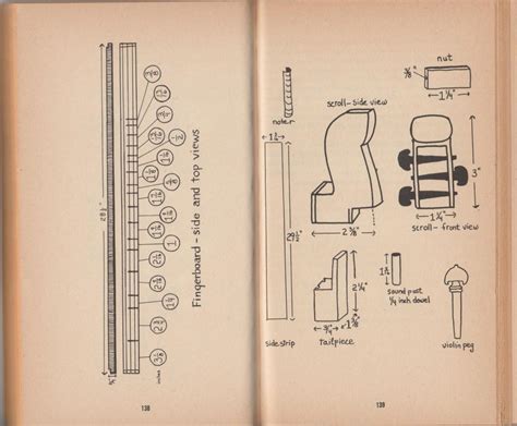 Image result for Dulcimer Fingerpicking Patterns
