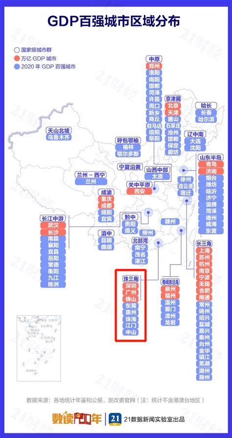 广东佛山的上市公司一览(名单,排名) - 南方财富网