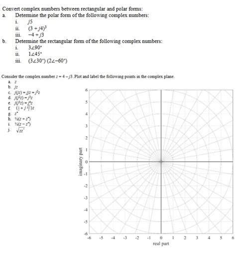 Image result for Complex Number Forms