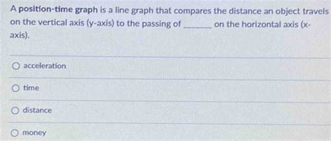 Image result for How to Find Distance On a Position Time Graph