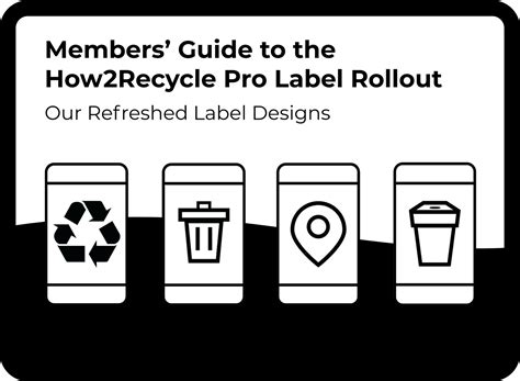 Image result for How2Recycle Label
