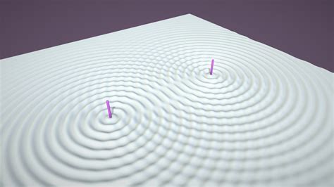 Image result for Wave Interference Simulation Wavelength