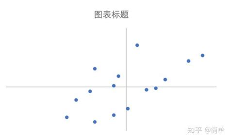 亚马逊家具类目深度分析 - 知乎