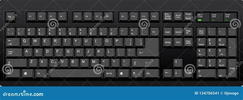 Image result for American Computer Keyboard Layout