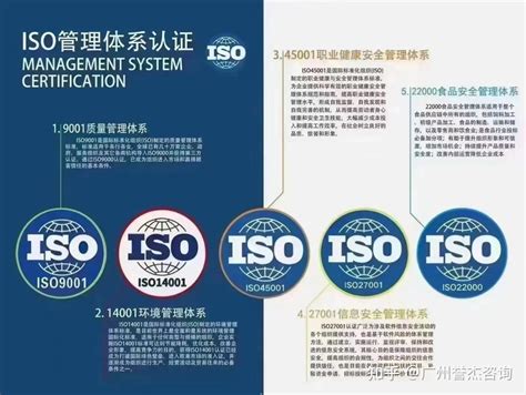 环境管理体系证书 - 公司资质 - 深圳市聚益人防设备工程有限公司