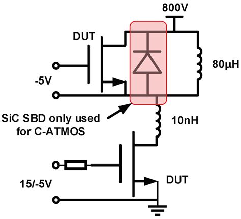 A Novel Asymmetric Trench SiC Metal–Oxide–Semiconductor Field-Effect ...