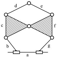 Feasibility Study of the Seven-Bar Linkage 7-PR(RRRR)RP Used for ...