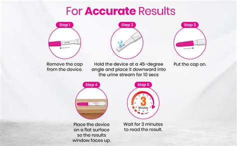 i-Know Advance Mid Stream Pregnancy Test Kit | Rapid One Step Home ...