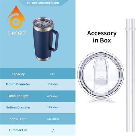 Buy CIVAGO Travel Coffee Mug with Handle, 20 oz Insulated Tumbler with ...