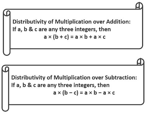Integers Class 7 Notes Maths Chapter 1 Free PDF