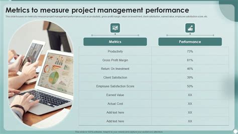 Measure Project Quality Performance 的图像结果