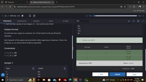 CodeChef Learn Java 的图像结果