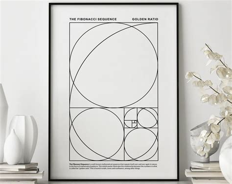 Fibonacci Sequence In Famous Art
