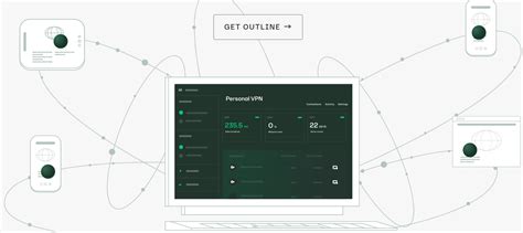 Image result for Outline VPN Tutorial