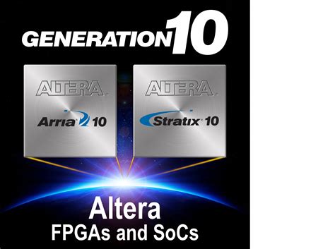 Image result for Altera FPGA Module