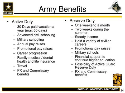 How Long Do You Have To Serve In The Reserves To Get Benefits at Jamie ...