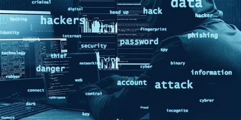Image result for Computer Security Threats