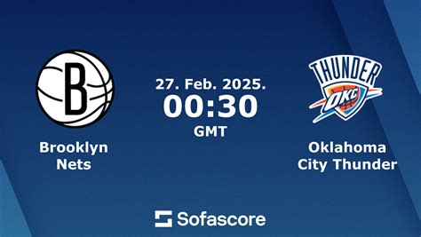 Nets vs Thunder scores & predictions | Sofascore
