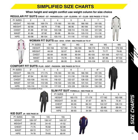 Mens Suit Sizes Conversion Chart