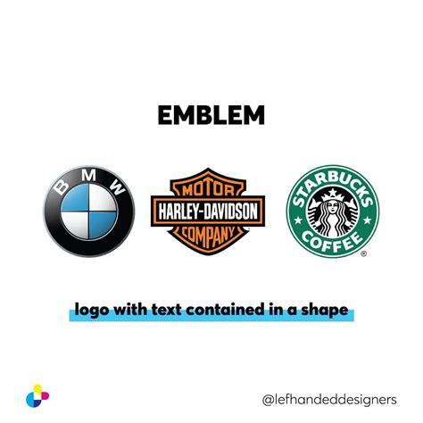 Image result for Problem Solving through Design Thinking