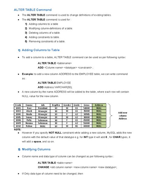 Structured Query Language - ALTER TABLE Command The ALTER TABLE command ...