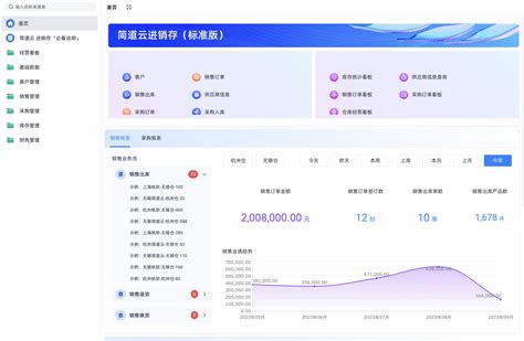 日用百货解决方案—好生意云进销存解决方案_进销存管理解决方案_进销存系统化解决方案