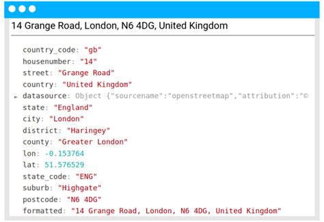 Image result for Geocoding API Symbol