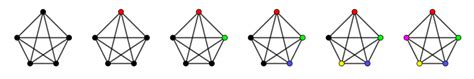 Image result for Simple Graph Graph Theory