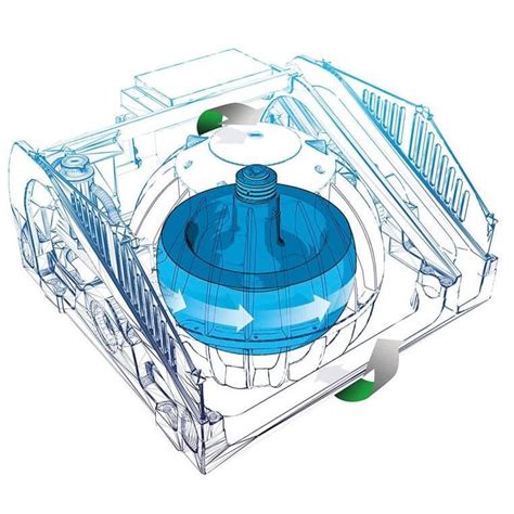 Image result for Seakeeper Controls