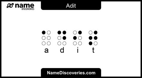 Image result for Adit Engineering Terminology