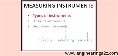 Image result for List of measuring instruments Measuring Instruments Types