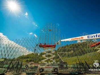 Reference projects | maltech.com