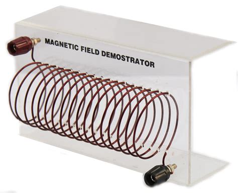 Buy Labworld Magnetic field demonstrator air core solenoid laboratory ...