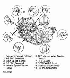 2005 Pontiac Grand Prix Transmission Problems by Monte Carlo Ls Transmission Fluid Pressure Switch 2005 Pontiac Grand Prix Transmission Problems