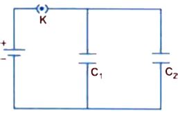 Two parallel plate capacitors of capacitances `C_1` and `C_2` such that ...