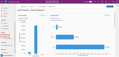 Image result for Power Pi Project Tracking