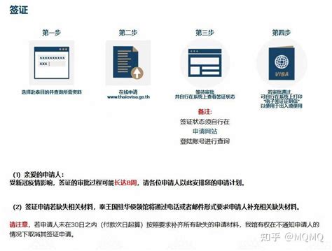 现在，学生签去泰国的手续和流程都有哪些呢？ - 知乎